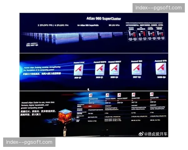 高性能渲染芯片于本季度完成迭代 助力传播服务体系实现极低功耗运行