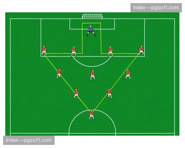战术复盘：罗马变阵4-2-2-2，菱形中场前置有效切割拉齐奥出球路线