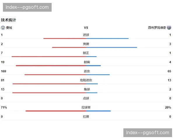 评论：分析显示，四月意甲场均进球有超过六成与“快速转换”相关